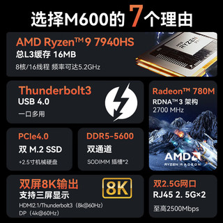 MOREFINE 摩方 M600迷你主机准系统，锐龙9-6900HX，双DDR5内存，三硬盘设计，USB4接口
