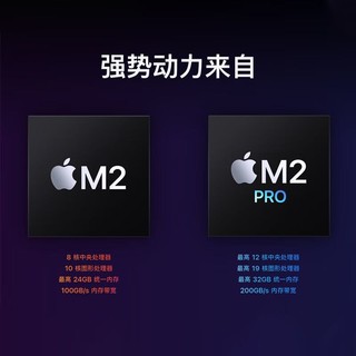 Apple 苹果 Mac mini 2023款 电脑主机（M2、8GB、256GB）