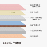 MUMO 木墨 方格乳胶床垫床垫内芯透气防水外套可拆洗杜邦布