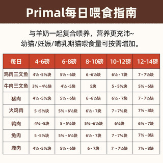 PRIMAL 冻干猫粮Pr冻干猫主食成猫幼猫 鸡肉三文鱼 156g 送试吃(好评返现)