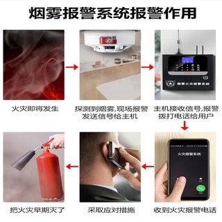 立可安 烟雾报警器商用无线烟感报警器消防用3c认证火灾智能联网感应器 1无线主机+20个819烟