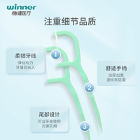 winner 稳健医疗 细滑牙线棒 36只*5盒