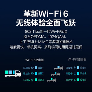 锐捷（Ruijie）无线路由器千兆双频大户型3200M全屋WIFI6 穿墙王Mesh星耀X32PRO X32 Pro子母路由（1母+2子）覆盖300m²