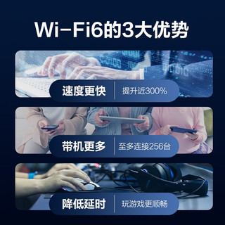 锐捷（Ruijie）无线路由器千兆双频大户型3200M全屋WIFI6 穿墙王Mesh星耀X32PRO X32 Pro子母路由（1母+2子）覆盖300m²