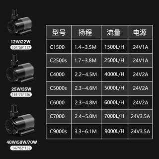 尼特利（NETLEA）()变频水泵蓝牙水泵尼特利潜水泵鱼池循环水泵水陆两用抽水泵 C6000水泵（蓝牙版黑色）