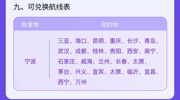 入手不亏！有假期的上！宁波机场99机票盲盒