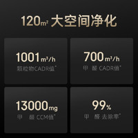 树新风 TreeowT8空气净化器家用宠物卧室除甲醛除菌异味去烟大空间净化机