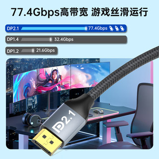 优籁特ULT-unite DP线2.1版16K高清电竞240Hz高刷兼容1.4/1.2DisplayPort笔记本电脑台式显卡接显示器视频连接线2米