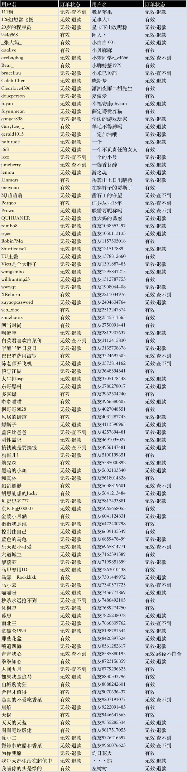 抖音超值购：MECHREVO 机械革命 无界 14+ 14英寸笔记本电脑（R7-7840HS、16GB、1TB）