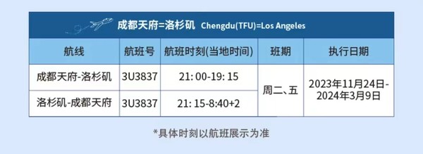 飞美国机票价格松动了！往返含税跌破5K