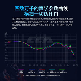 Rhapsody狂想曲有线耳机四圈八铁入耳式耳机hifi高音质直播监听耳返 标配