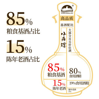 小角楼 川酒浓香型 52度白酒  南瓜瓶 500mL 四瓶 箱装