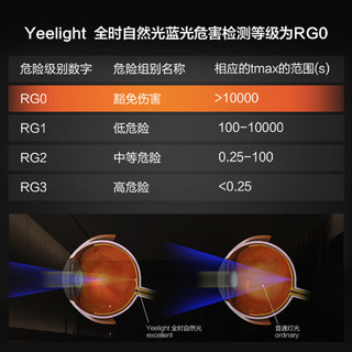 Yeelight易来灵犀三防全光谱护眼吸顶灯led现代简约客厅卧室灯超薄灯具 【灵犀S10】三室两厅C