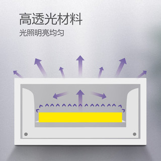 公牛（BULL）led超高亮灯带天花吊顶客厅卧室厨房花园灯条贴片柜台槽暗槽照明 暖白光96珠高压灯带整卷+配件包B