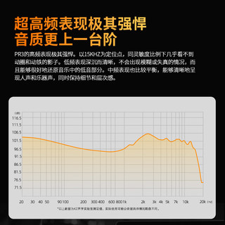 KZ PR3 有线耳机 标准版