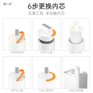 适配小米净水器家用ro反渗透净水器滤芯可拆可换内芯1234号