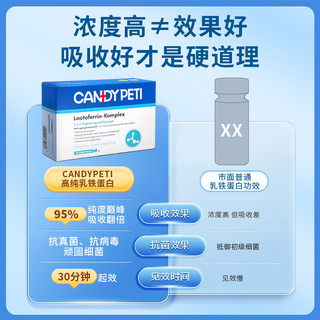 candypeti 德国乳铁蛋白*30粒