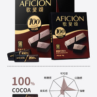歌斐颂黑巧克力100%无添加蔗糖苦纯脂运动控糖零食品2盒
