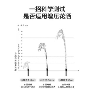 九牧（JOMOO） 花洒卫浴淋浴手持多功能易洁花洒喷头花洒软管墙座套装 B款-花洒+墙座+软管