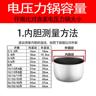 通用多品牌电压力锅密封圈配件大全胶圈垫圈5l6升24cm三角零件4升