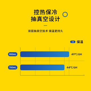 富光 FGA 富光保温杯大容量316不锈钢