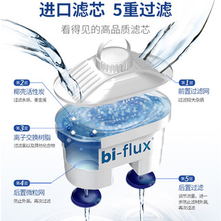 LAICA 莱卡 原装进口过滤水壶滤芯家用通用碧然德净水器3只