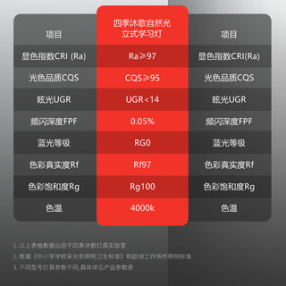 四季沐歌全光谱护眼台灯学习灯LED立式落地大路灯儿童阅读卧室书房 立式全光谱护眼台灯-7200LM