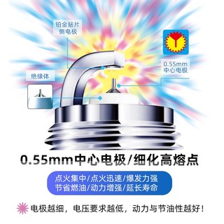 DENSO 电装 双针铱铂金火花塞FC16HR-Q8四支装(致炫/致享 1.5L 7NR/八代凯美瑞混动/亚洲龙/20款威兰达)