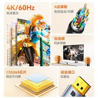 山泽 DP转HDMI转接线 4K60Hz高清DisplayPort转HDMI2.0视频线电脑台式机接电视显示器转换器线 1.5米 DH615