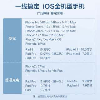 品胜 苹果数据线适用iPhone12pro 7p 苹果14充电线快充平板iPad车载USB充电器线 1A充电头+苹果快充线1米（白色套装） 快充不弹窗