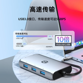 惠普（HP）Type-C扩展坞网线千兆网口USB-C拓展坞USB3.0分线器HDMI/VGA转换器100WPD快充SD/TF读卡9合1