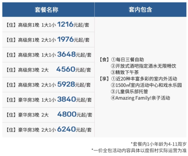 网传国内CM里硬件Top，大部分周末不加价！Club Med地中海俱乐部·丽江度假村一价全包1-3晚套餐（含三餐+酒水畅饮+20多种丰富活动+儿童活动中心和戏水乐园）