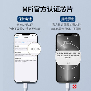 UGREEN 绿联 mfi认证苹果数据线pd快充头type-c转Lightning充电器线20w适用iPhone8八XsXr11pro12mini13max14手机ipad