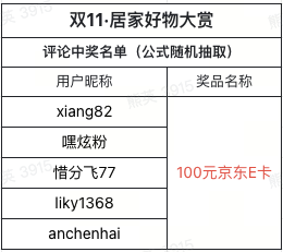 双11·居家好物大赏专题 互动有好礼～