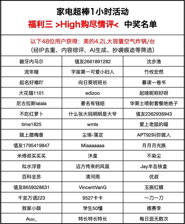 下单抽奖！买家电限时加赠万元礼包（活动已结束，文内公示中奖名单）