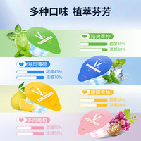 SUPCOOL 超炫 养护漱口水 20颗