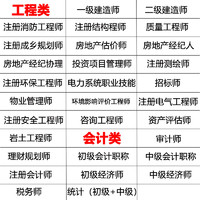 虎奔教育 金考典激活码金考点一建二建消防造价安全工程师考试题库软件APP