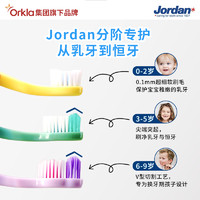 Jordan 挪威Jordan进口婴幼儿童软毛牙刷0-9岁分龄护齿4支装