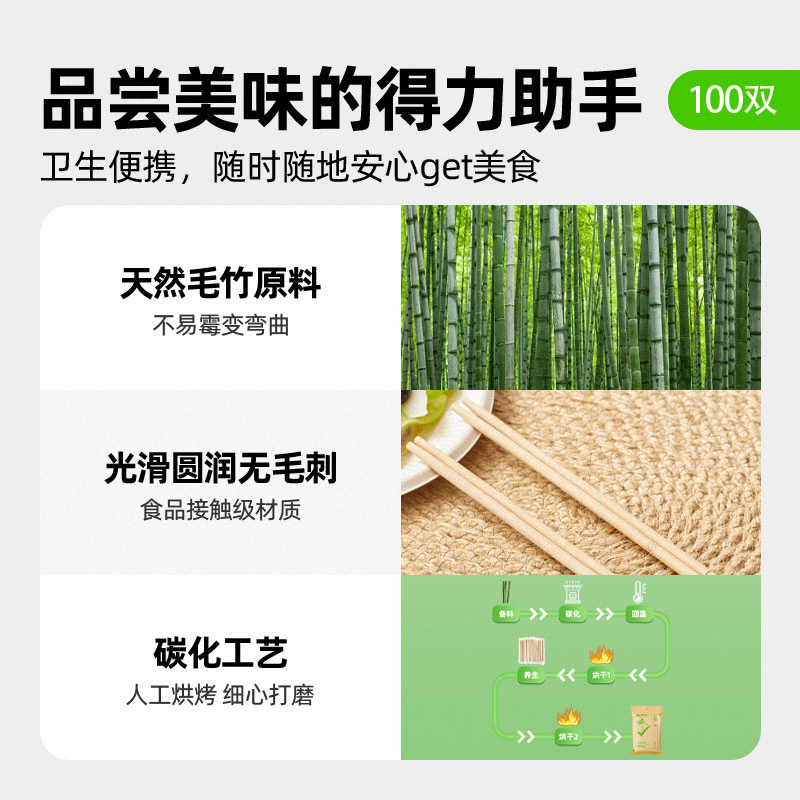 88VIP：喵满分 自有品牌碳化天然毛竹独立包装一次性筷子100双碳足迹