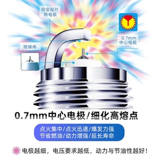 DENSO 电装 铱铂金火花塞原配SC16HR11四支装(适配雷凌威驰致炫致享原厂）