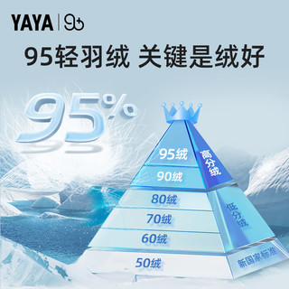 鸭鸭（YAYA）【佟丽娅同款90+系列】轻薄款羽绒服女短款秋季外套HY 浅蓝色 160/84A(M)