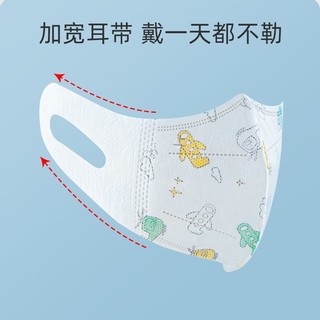 贝肽斯 儿童口罩3d立体婴幼儿1一3岁0到6月12月宝宝防护口耳罩