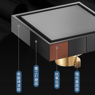 潮洁304不锈钢枪灰色防臭地漏淋浴厕所卫生间下水道洗衣机