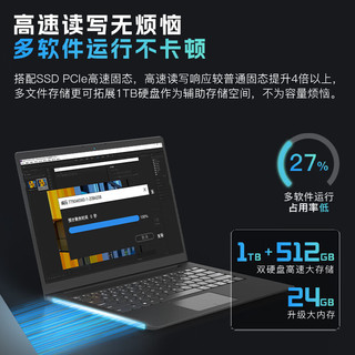 Lenovo 联想 笔记本电脑 14英寸轻薄本i5 16G内存 1T+512G