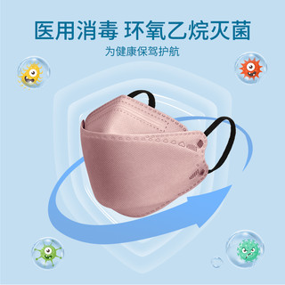 DR.CHU 初医生 医用防护N95型口罩内含熔喷布舒适透气防尘无菌独立包装10只/盒