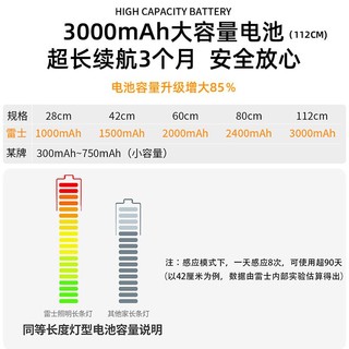 雷士照明led长条灯玄关感应灯带鞋柜猫眼餐边柜柜子橱柜雷士磁吸