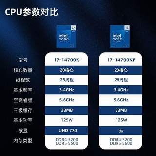 MSI 微星 14代i7 14700KF盒装微星PRO Z790-A MAX WIFI D5 主板CPU套装