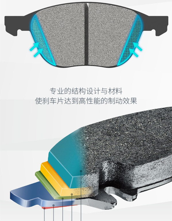 bosch博世含陶瓷优质配方汽车刹车片耐高温高效制动片适用于前片后片