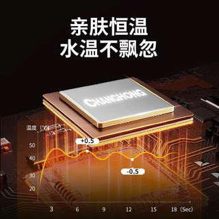 CHANGHONG 长虹 即热式小厨宝小型家用迷你台下3400W