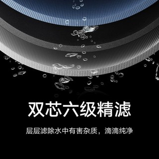 小米米家净水器1600G厨下净水器家用直饮净水机6年长效RO滤芯